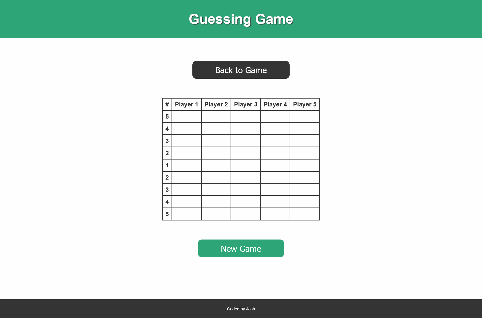 Guessing Game Screenshot